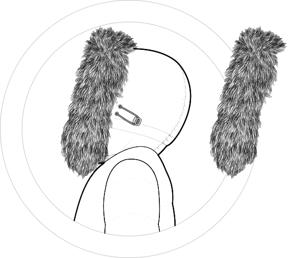Preparing and measuring a garment for a replacement fur trim