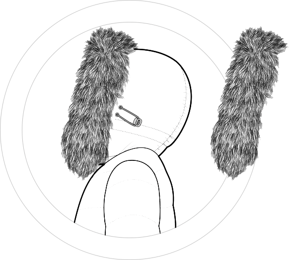 Preparing and measuring a garment for a replacement fur trim